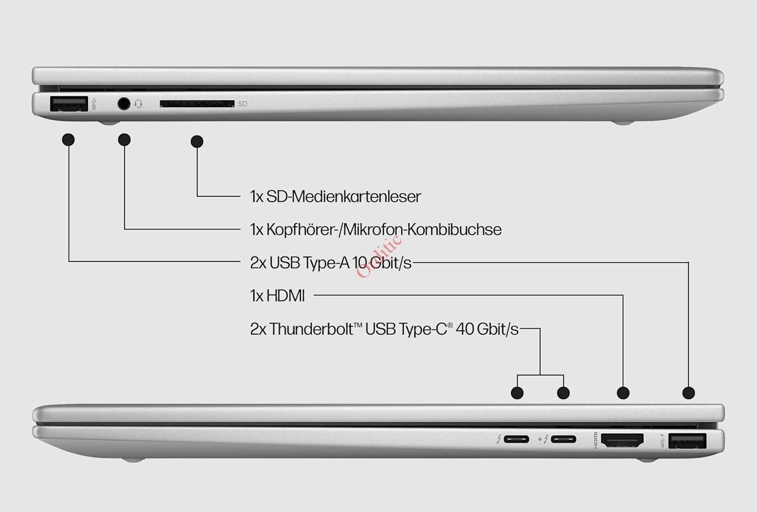 Ordinateur Portable HP Envy X360 15- core i5 16 GB Ram 1To SSD avec CARTE GRAPHIQUE DÉDIÉE 4Go Windows10 écran 15.6 pouces – Image 3