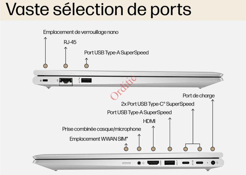 HP PROBOOK 450-G10 i5