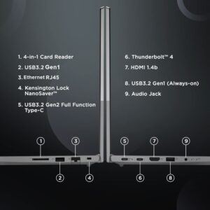 LENOVO THINKBOOK 15 G5 i5