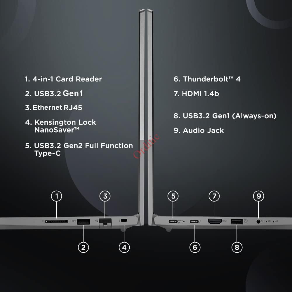 LENOVO THINKBOOK 15 G5 i5