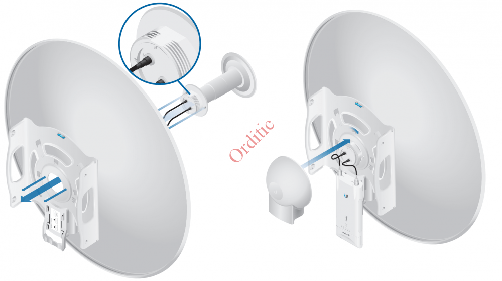 Antenne Parabolique UBIQUITI Rocket Dish 5G30 LW