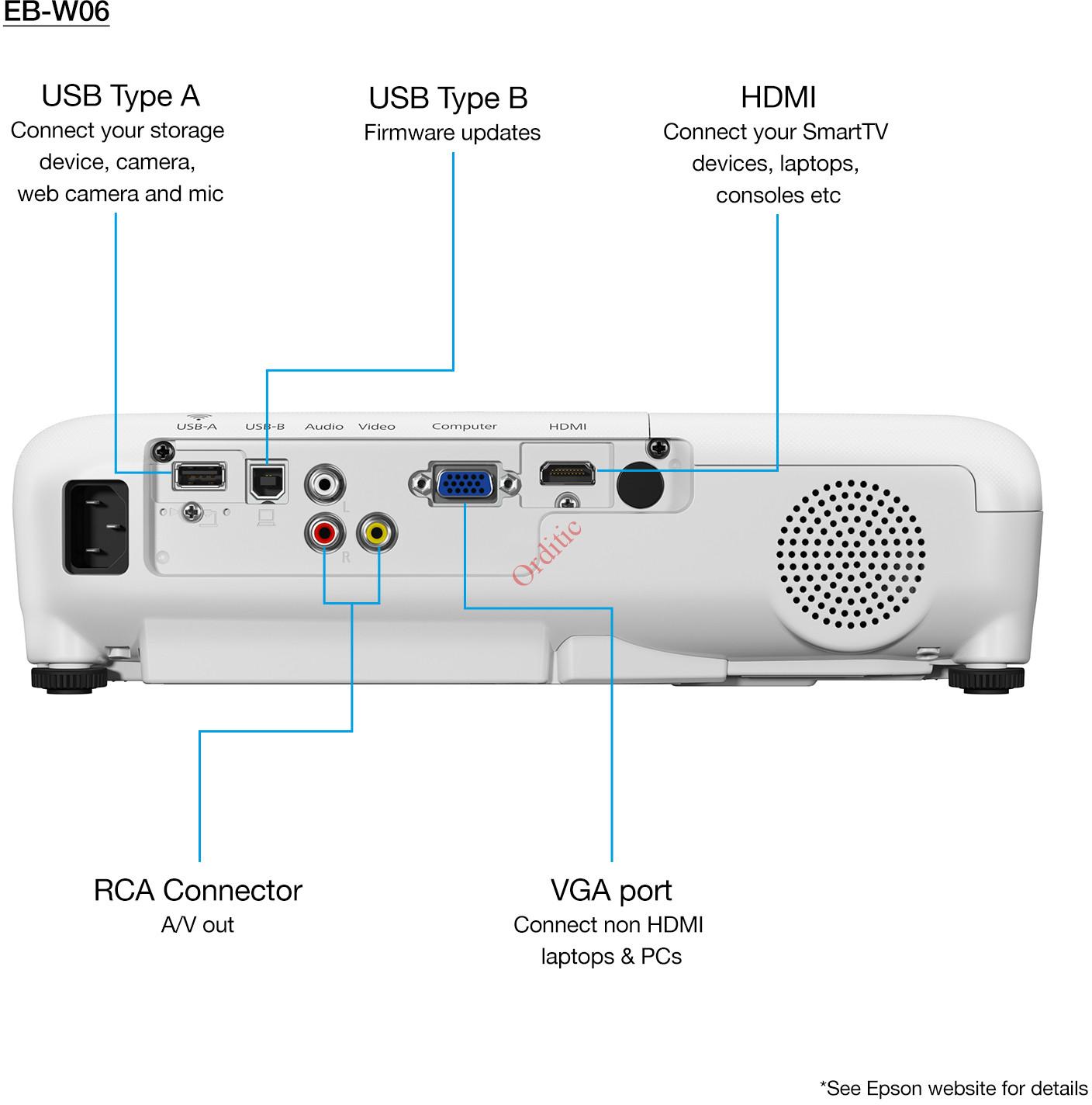 VIDEO PROJECTEUR Epson EB-W06 3700 LUMENS WXGA (1280 x 800)