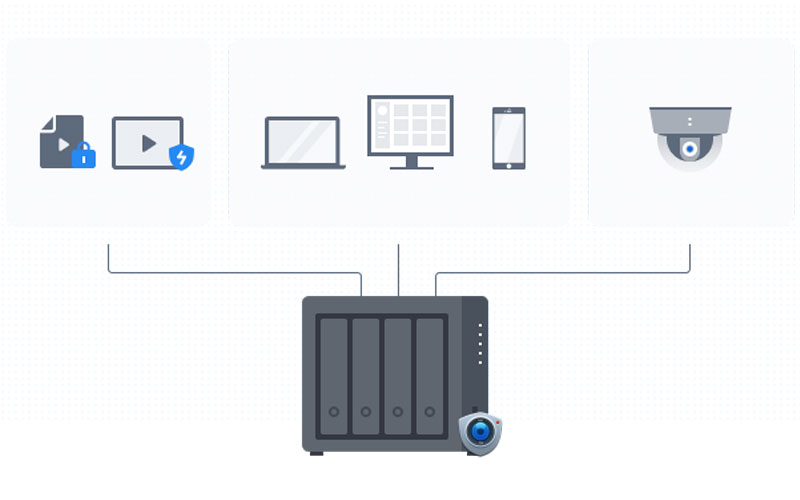 Synology DiskStation DS224+