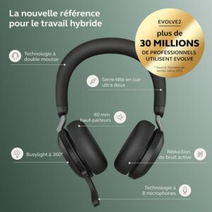 Jabra Evolve2 75 - Sans fil - Bureau/Centre d'appels